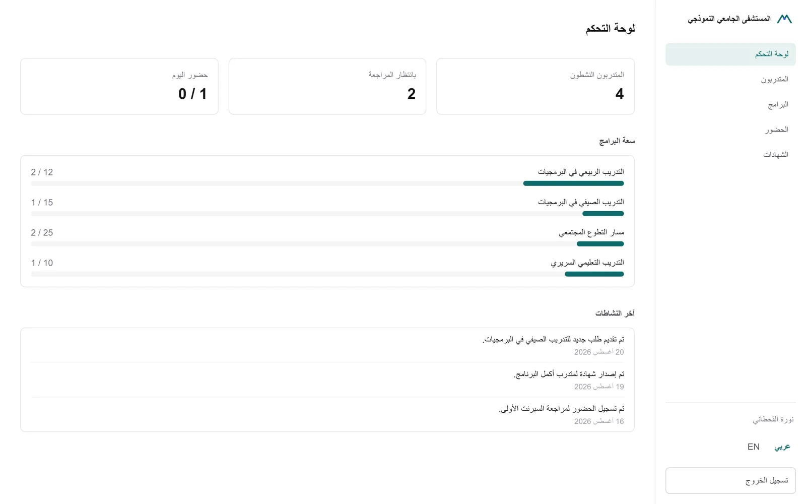 لوحة تحكم الموظفين في منصة مسار